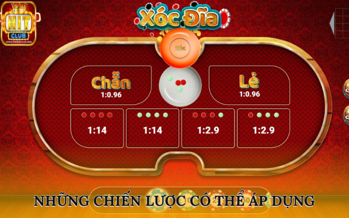 Những chiến lược có thể áp dụng khi chơi xóc đĩa tứ linh