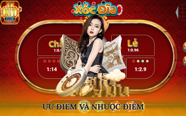 Ưu điểm và nhược điểm của hình thức mua bán chẵn lẻ